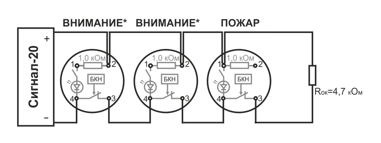 Пожарные извещатели 3су. Сигнал 20 схема подключения пожарных датчиков. Схема подключения пожарных датчиков к сигнал 20 п. Датчик дыма ИП 212 схема подключения. Датчик дыма ИП 212-45 схема подключения к сигнал.